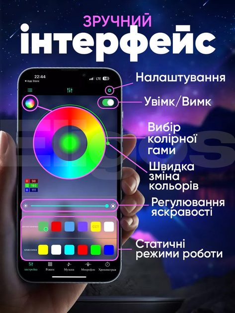 Стрічка світлодіодна 5м 5050 - Зображення 5