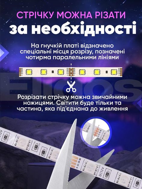 Стрічка світлодіодна 5м 5050 - Зображення 6